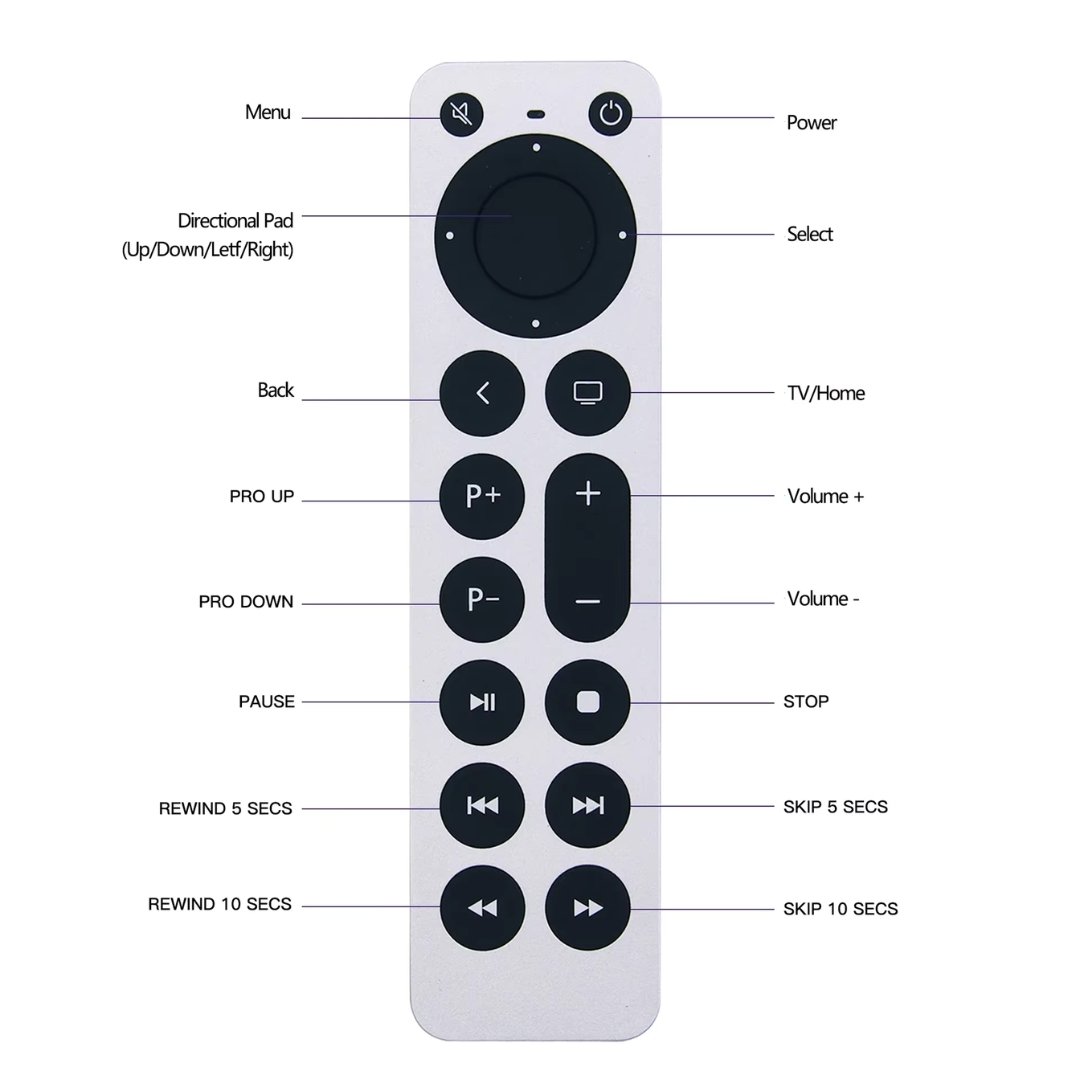 Ersättningsfjärrkontroll kompatibel med Apple TV Gen 1 2 3 4