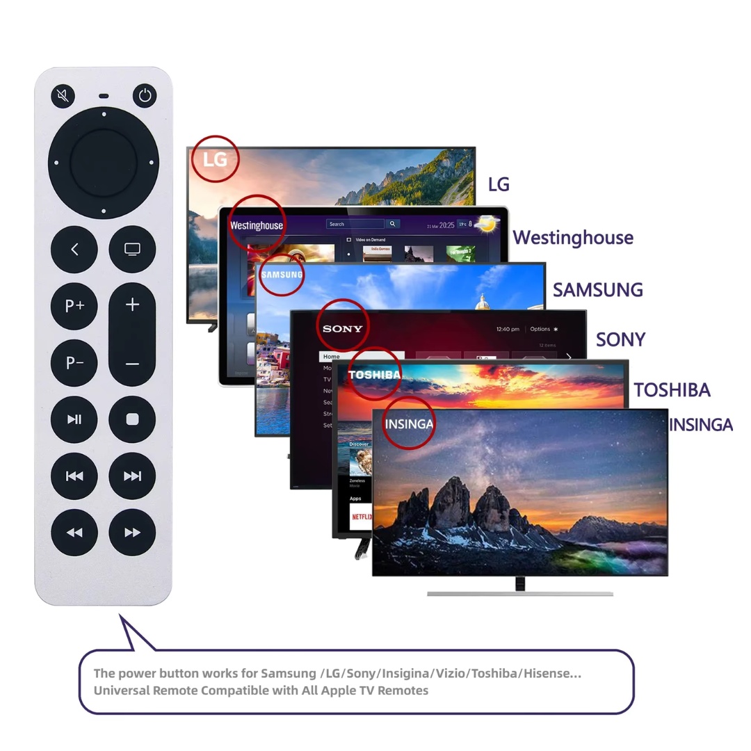 Ersättningsfjärrkontroll kompatibel med Apple TV Gen 1 2 3 4